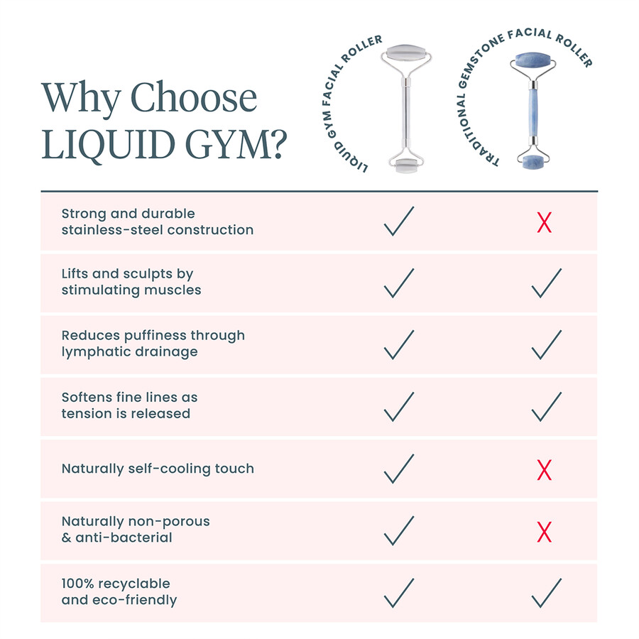 wałek do twarzy liquid gym